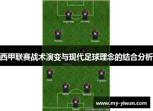 西甲联赛战术演变与现代足球理念的结合分析