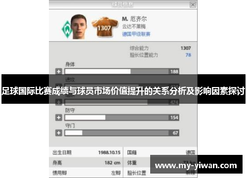 足球国际比赛成绩与球员市场价值提升的关系分析及影响因素探讨