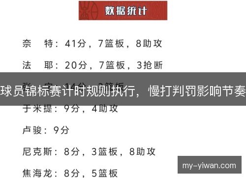 球员锦标赛计时规则执行，慢打判罚影响节奏